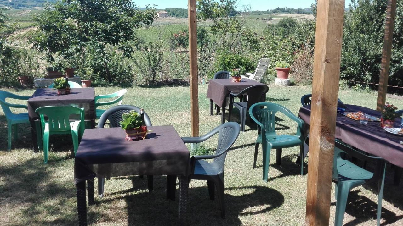 Agriturismo La Chiesina Abbadia di Montepulciano Bagian luar foto